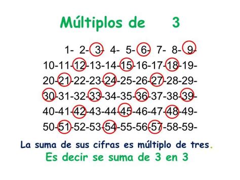 numeros multiplos de 3